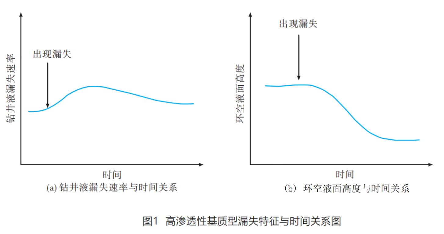 图 1.png
